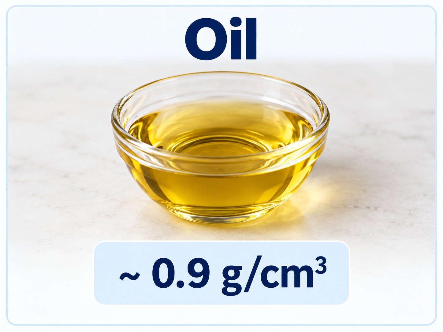 Oil density example
