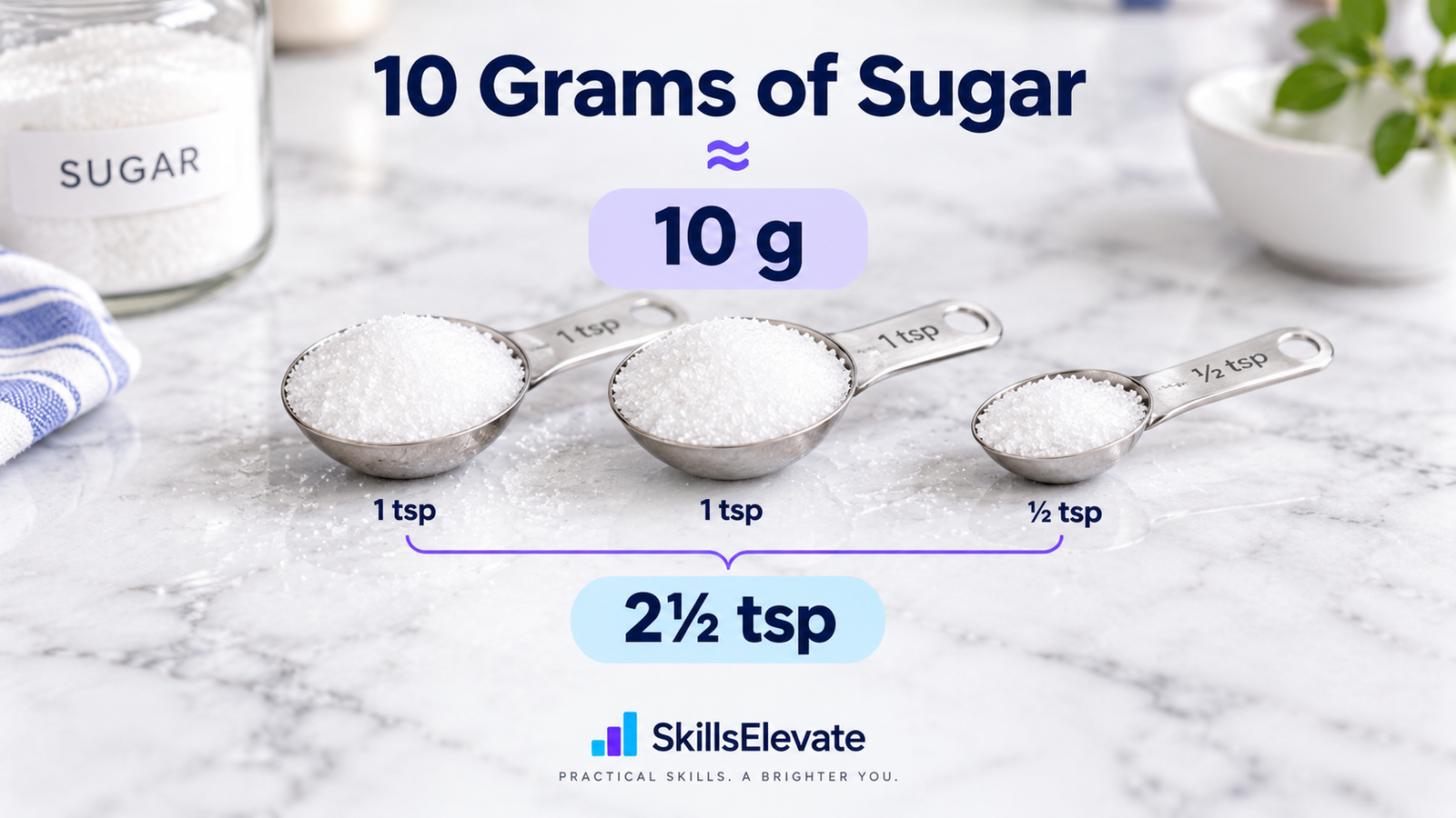 10 grams of sugar shown as approximately two and a half teaspoons