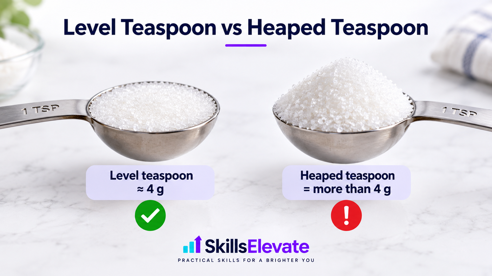 Level versus heaped teaspoon of sugar comparison