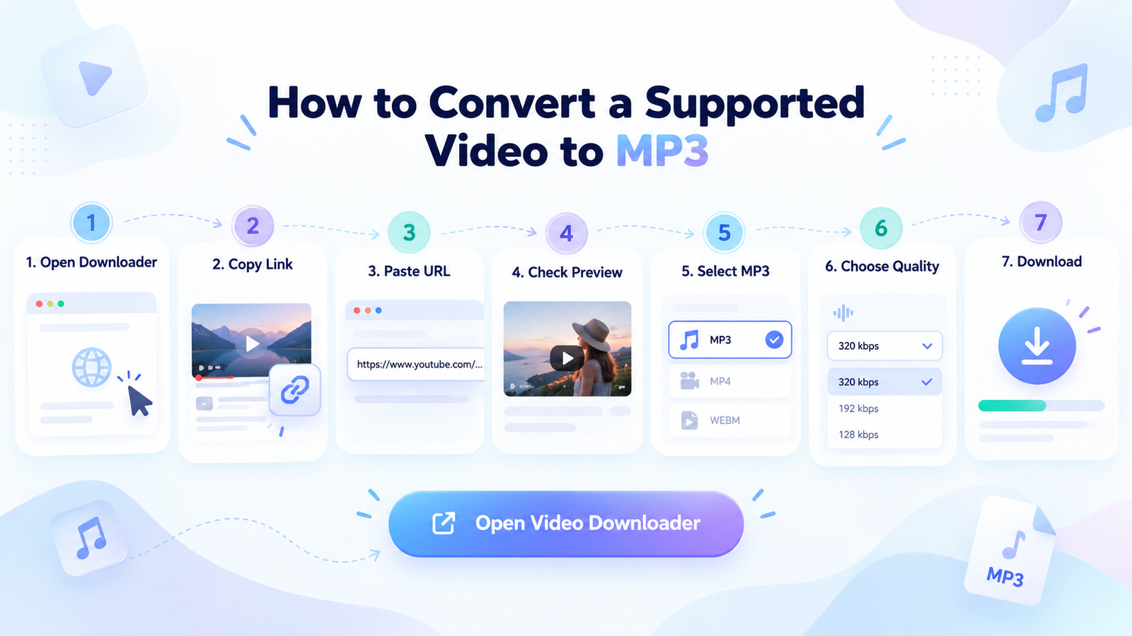 Step-by-step guide to converting an eligible video to MP3 using Skills Elevate