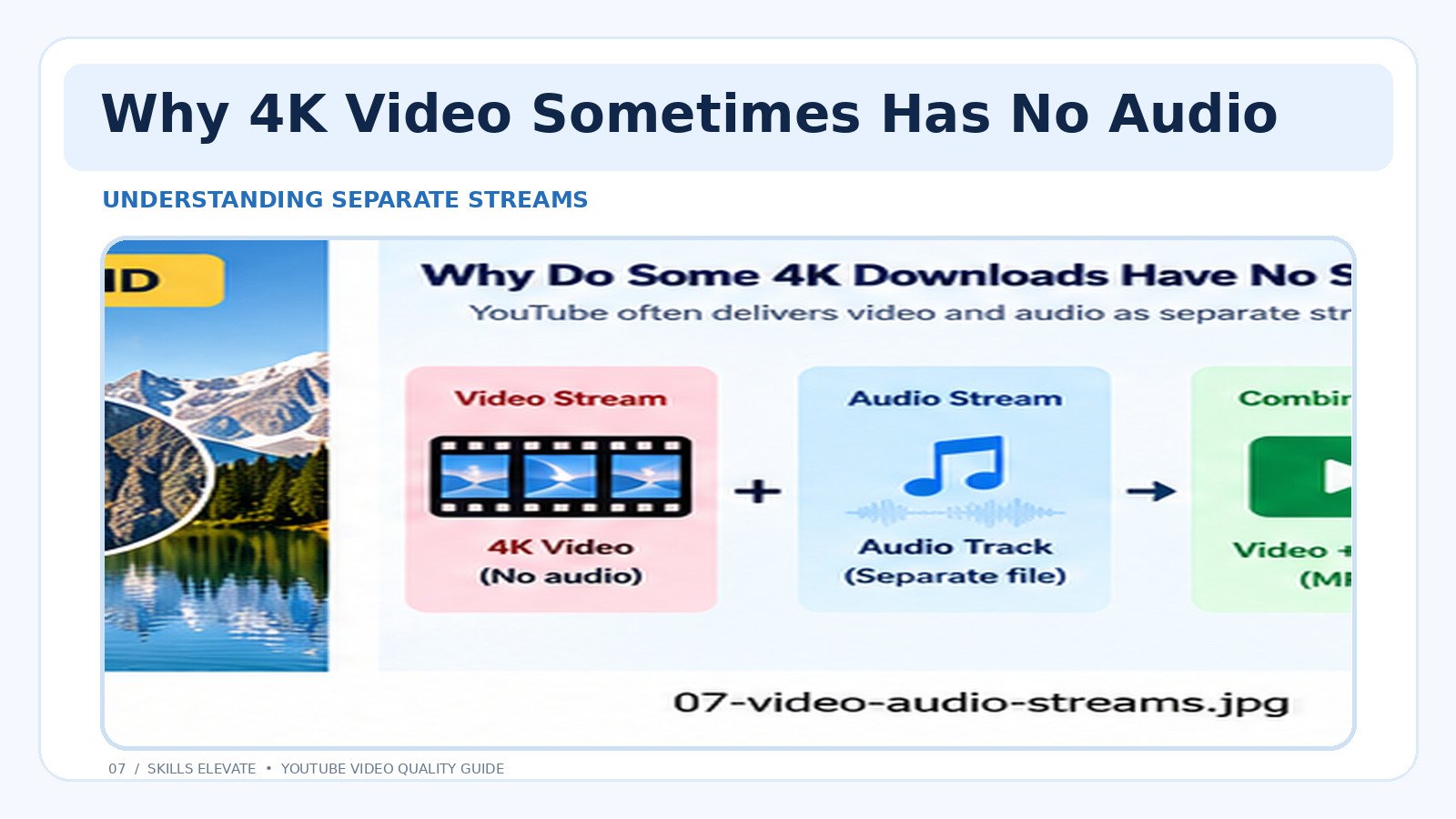Explanation of separate video and audio streams in YouTube downloads