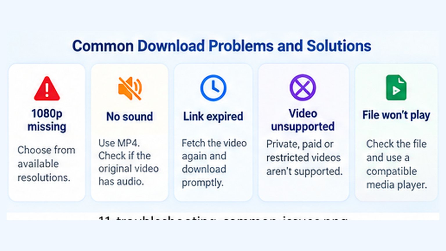 Common YouTube MP4 downloader problems including missing resolution no sound expired links and playback errors
