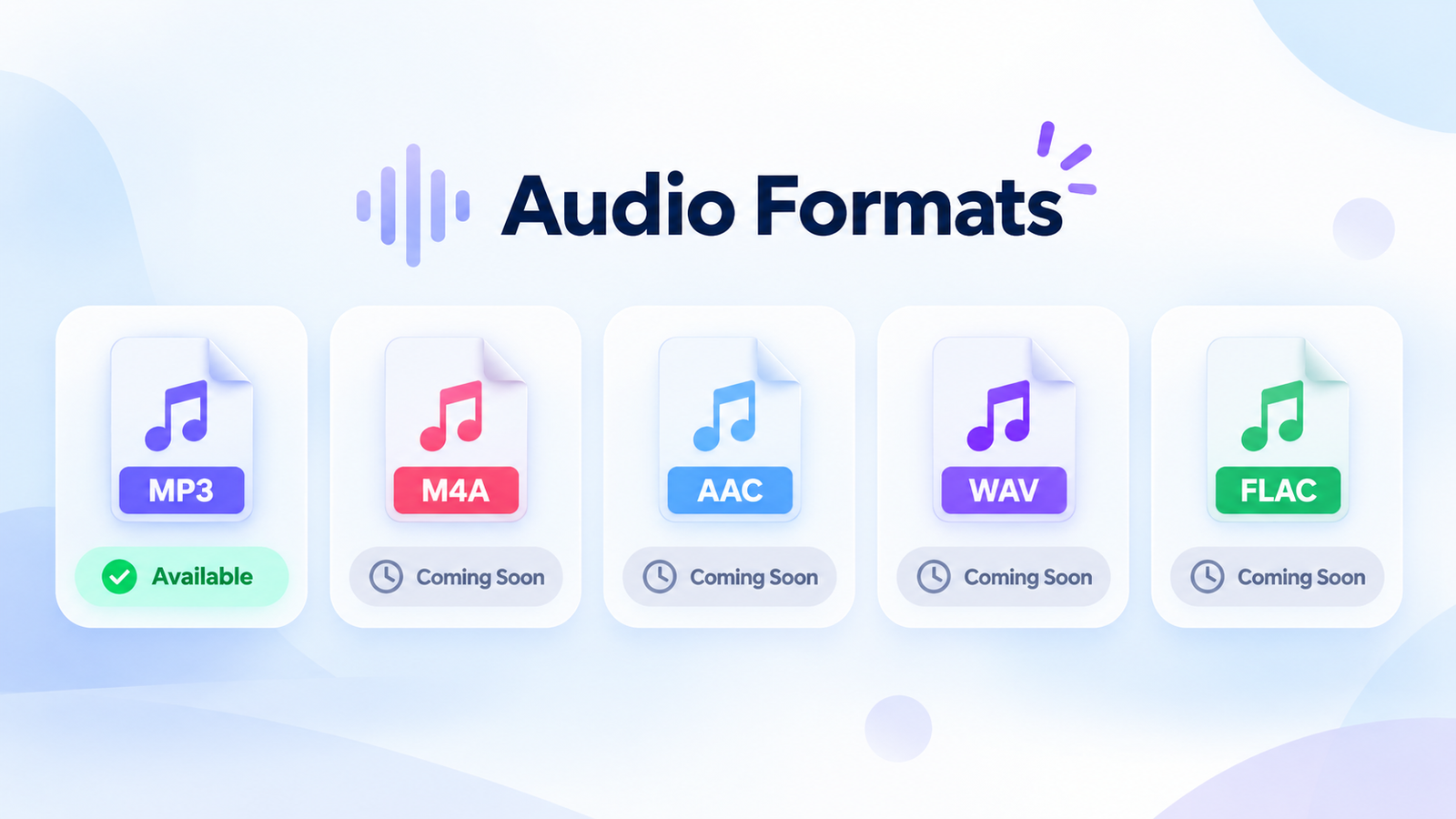 Audio formats MP3 M4A AAC WAV and FLAC with their current download availability