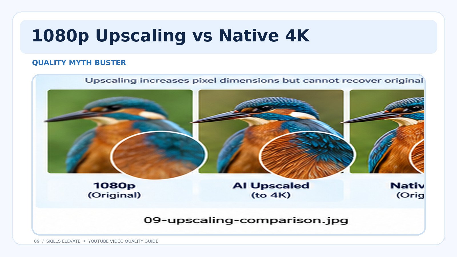Difference between upscaled 1080p footage and genuine native 4K video