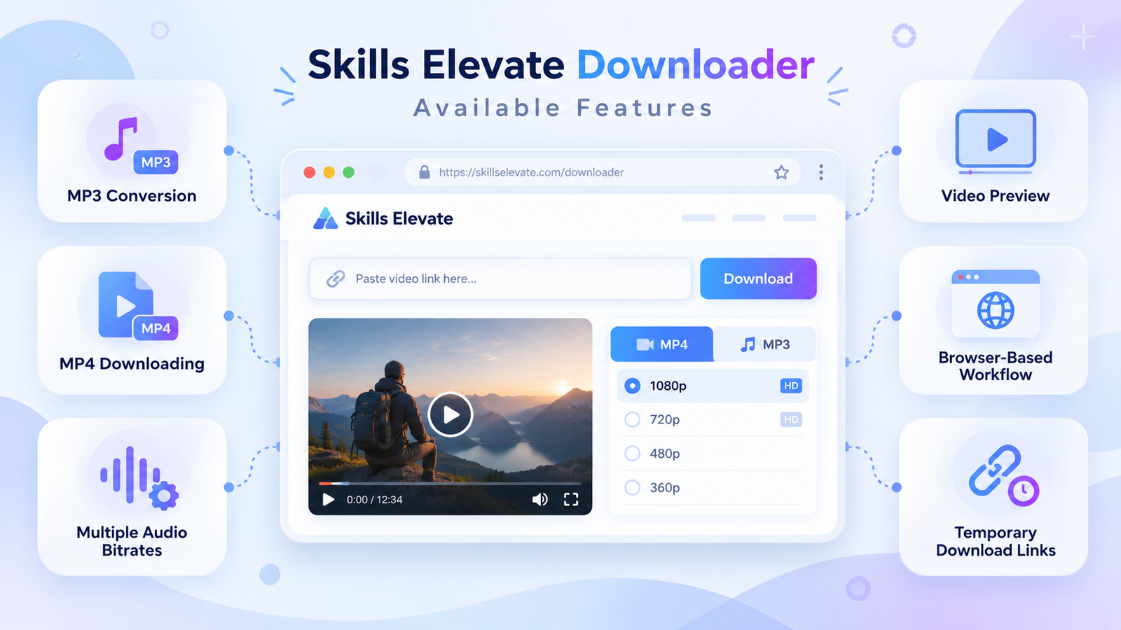 Skills Elevate downloader features including MP3 conversion, MP4 downloading, bitrate settings, preview and temporary links