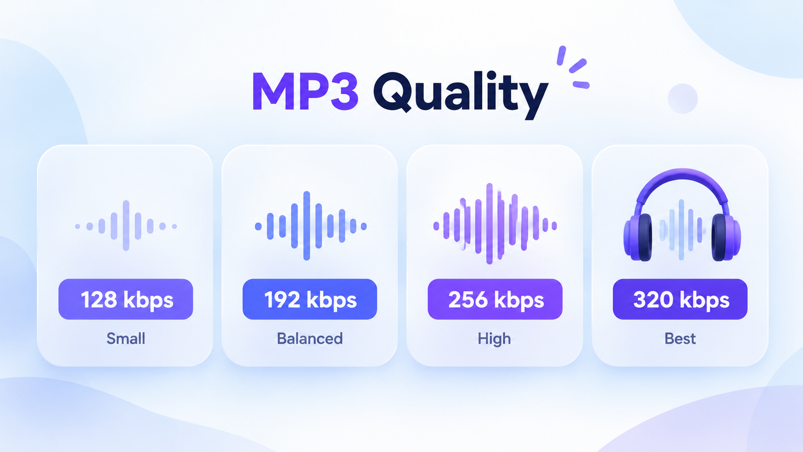 MP3 audio quality comparison between 128 192 256 and 320 kbps