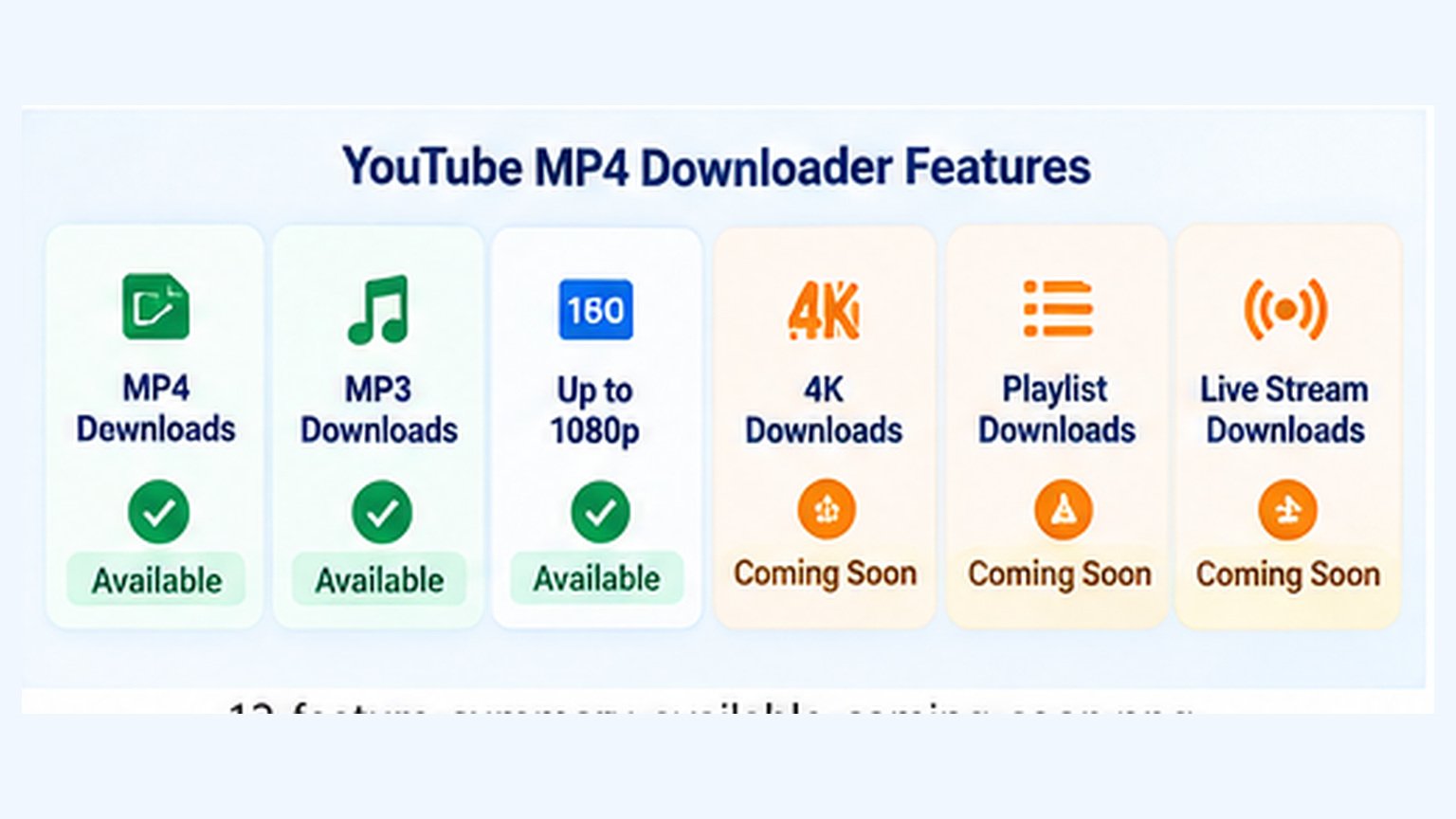 Skills Elevate YouTube MP4 downloader features showing current options and potential coming soon features